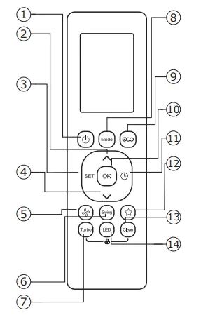 RG10A4(E) .